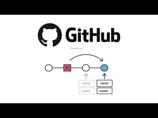 Github Rollback